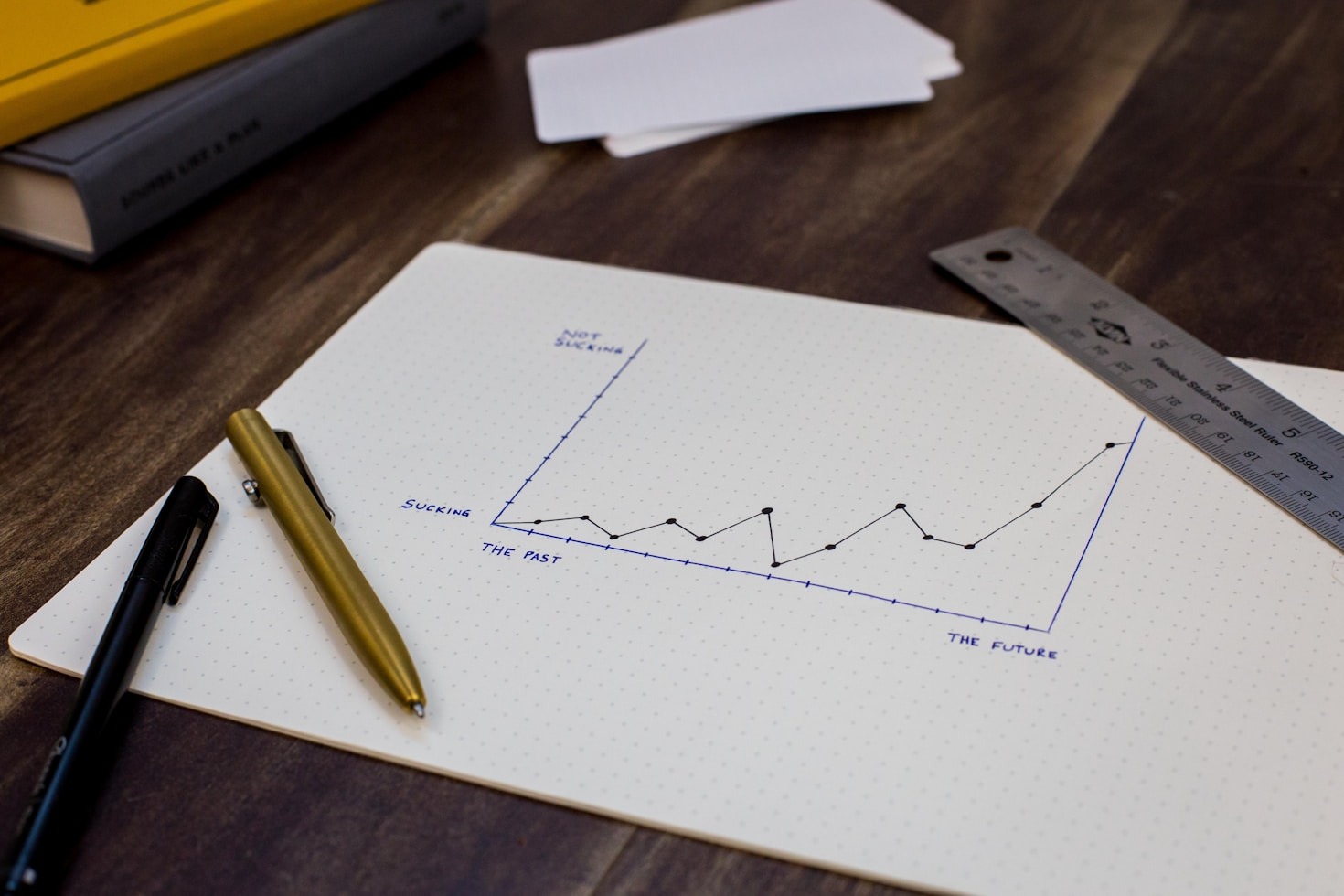 Top Skills Every Small Business Owner Needs